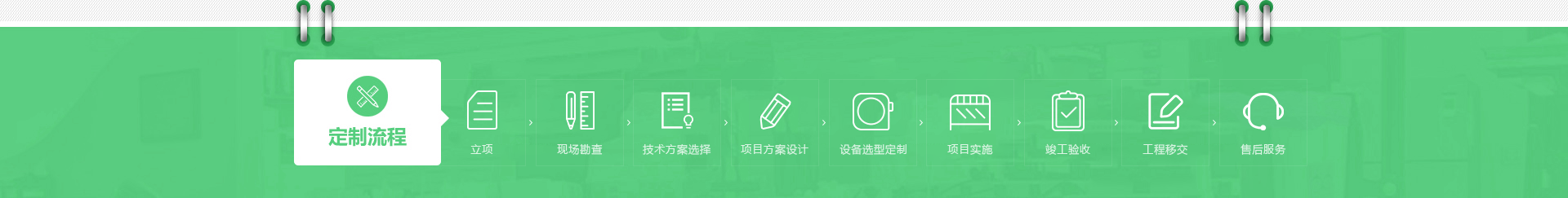 重慶萬峽環保科技有限公司 
